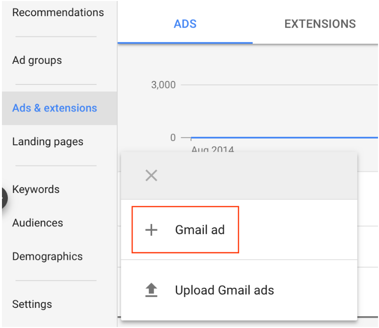 Gmail ad option highlighted in the category ads and extensions on Adwords.