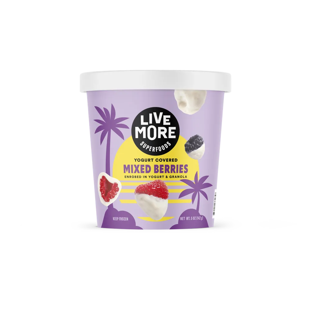 Livemore Grew Shopify Revenue 61% on Flat Ad Spend