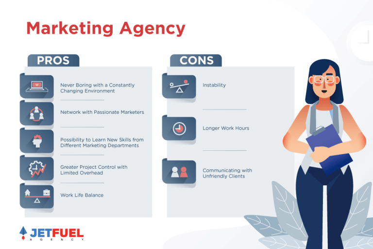 in-house-marketing-vs-agency-choose-your-marketing-career-jetfuel-agency