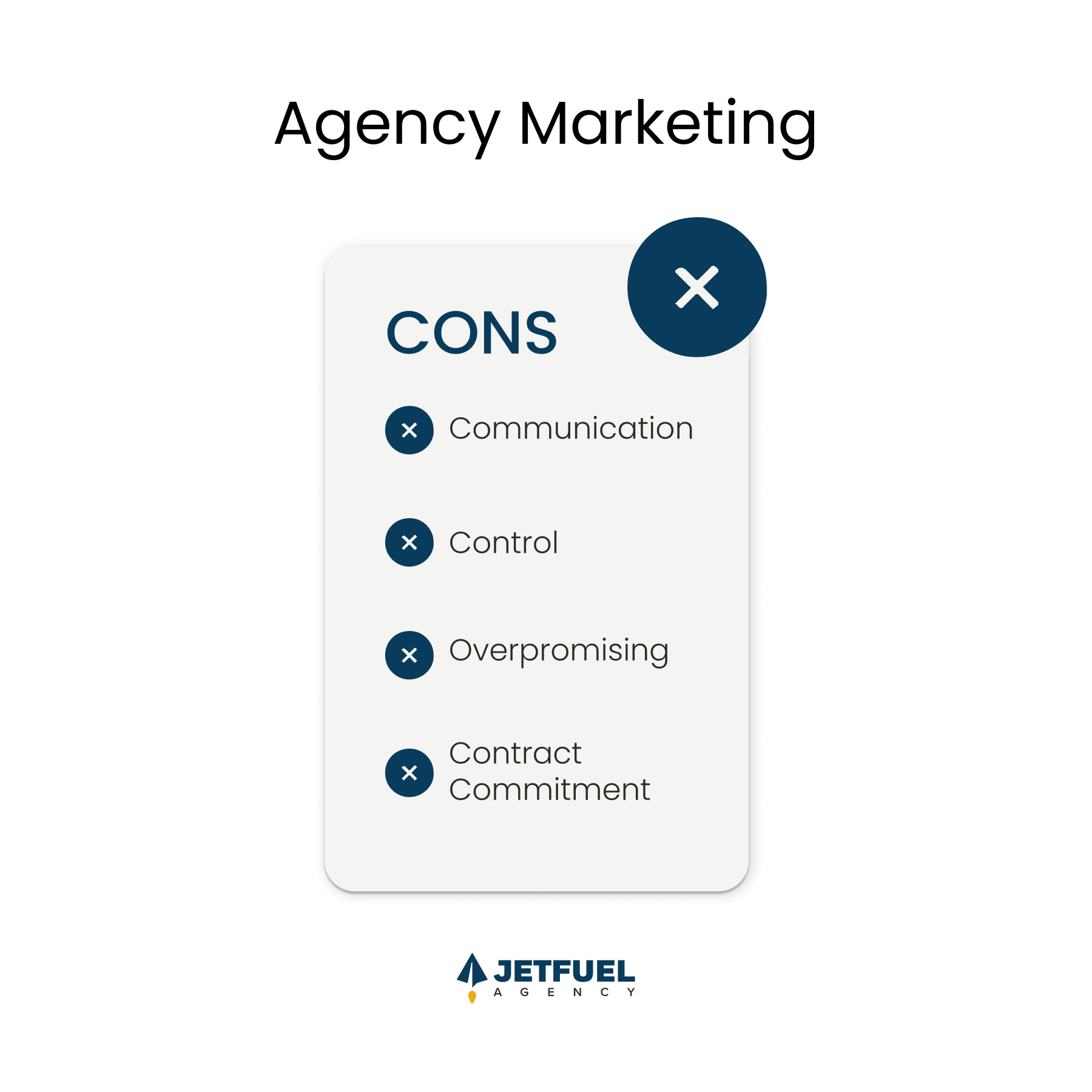 Cons of Agency Marketing