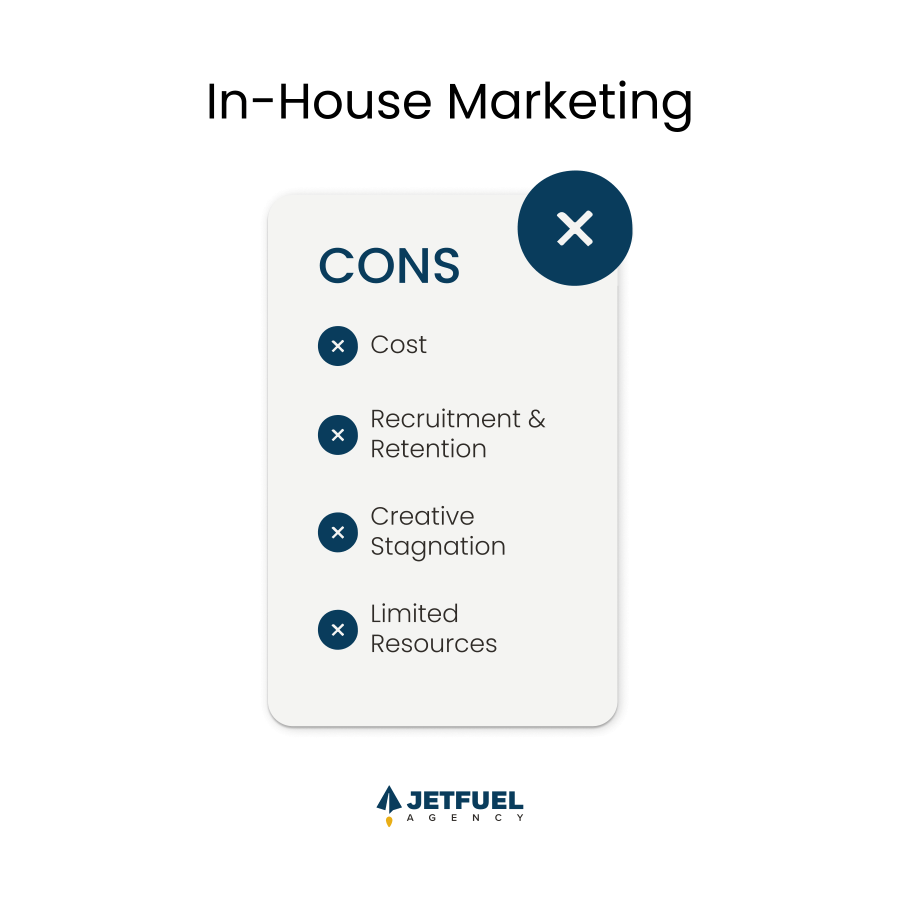 Cons of In-House Marketing