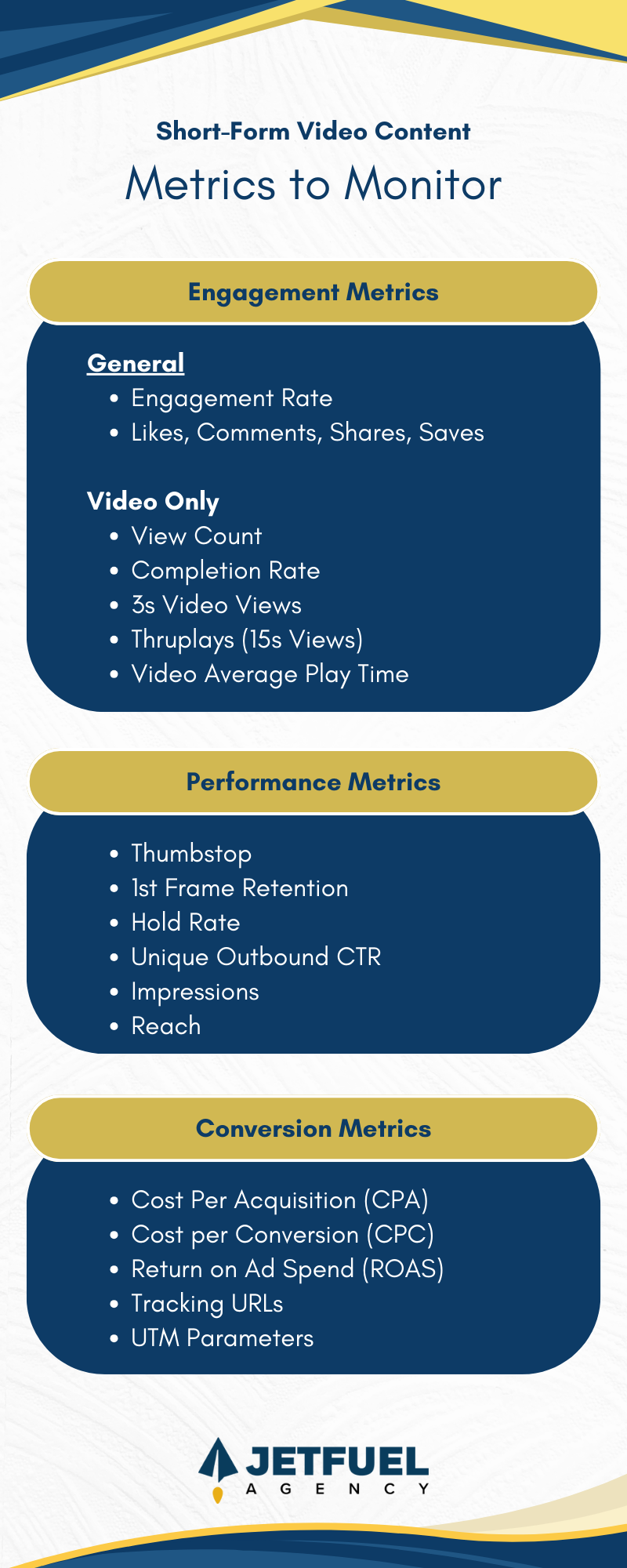 Metrics to Monitor Downloadable Summary infographic