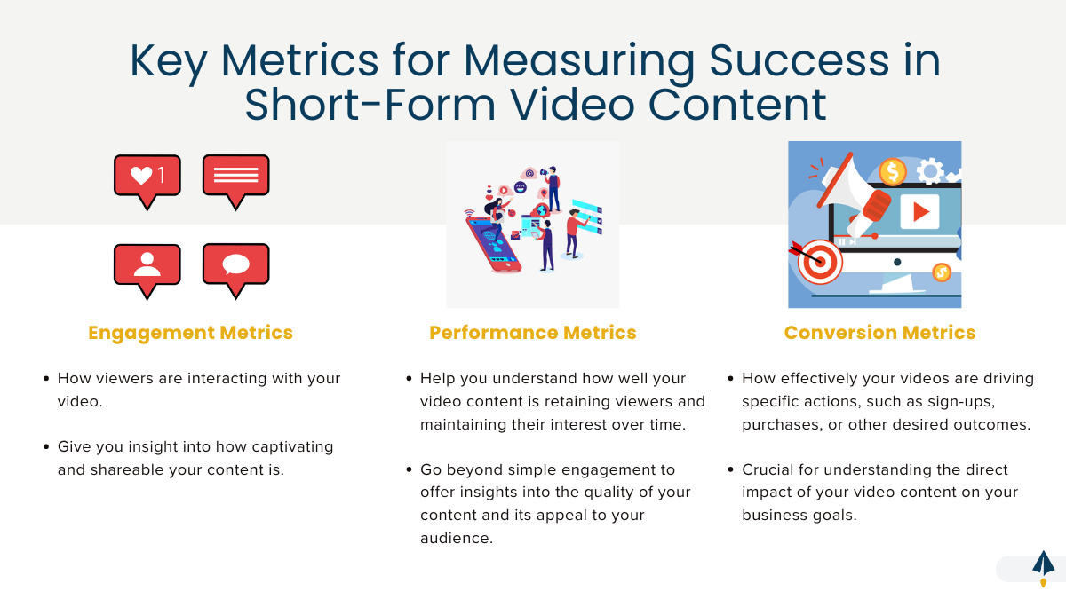 Key Metrics summary