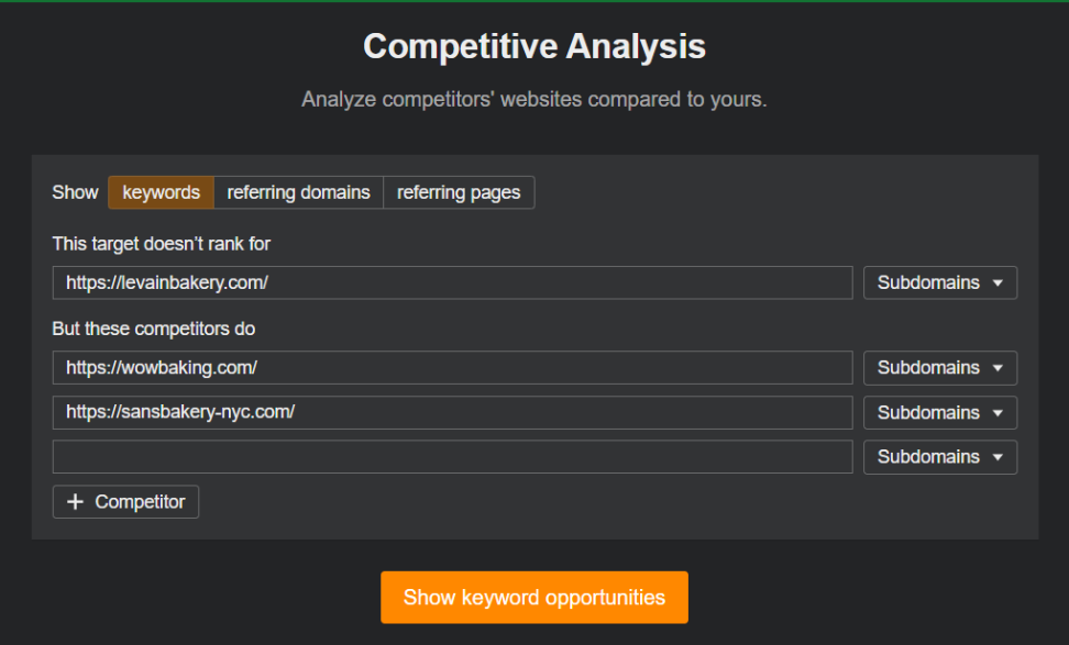 screenshot of competitive analysis for bakery with ahrefs